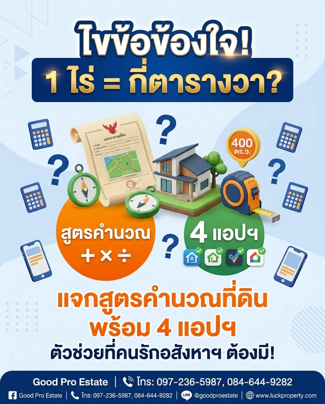 ไขข้อสงสัย "1 ไร่มีกี่ตารางวา" พร้อมสูตรคำนวณพื้นที่อสังหาฯ ฉบับมืออาชีพที่เจ้าของบ้านต้องรู้