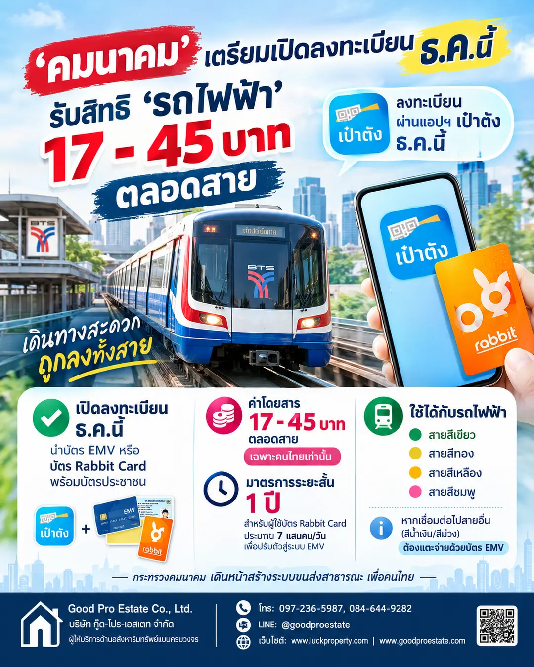 เจาะลึกนโยบายรถไฟฟ้า 17-45 บาทตลอดสาย: โอกาสใหม่และการปรับเปลี่ยนที่คนเมืองต้องรู้
