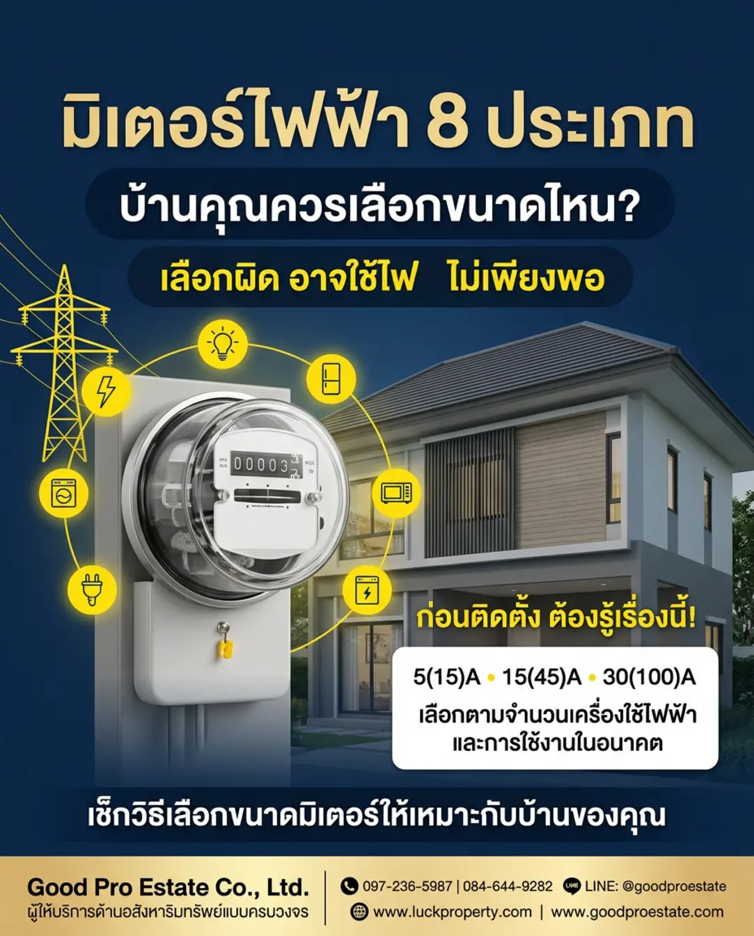 เจาะลึกเรื่อง “มิเตอร์ไฟฟ้า” เลือกขนาดอย่างไรให้ตอบโจทย์การอยู่อาศัยในยุคดิจิทัลอย่างปลอดภัย