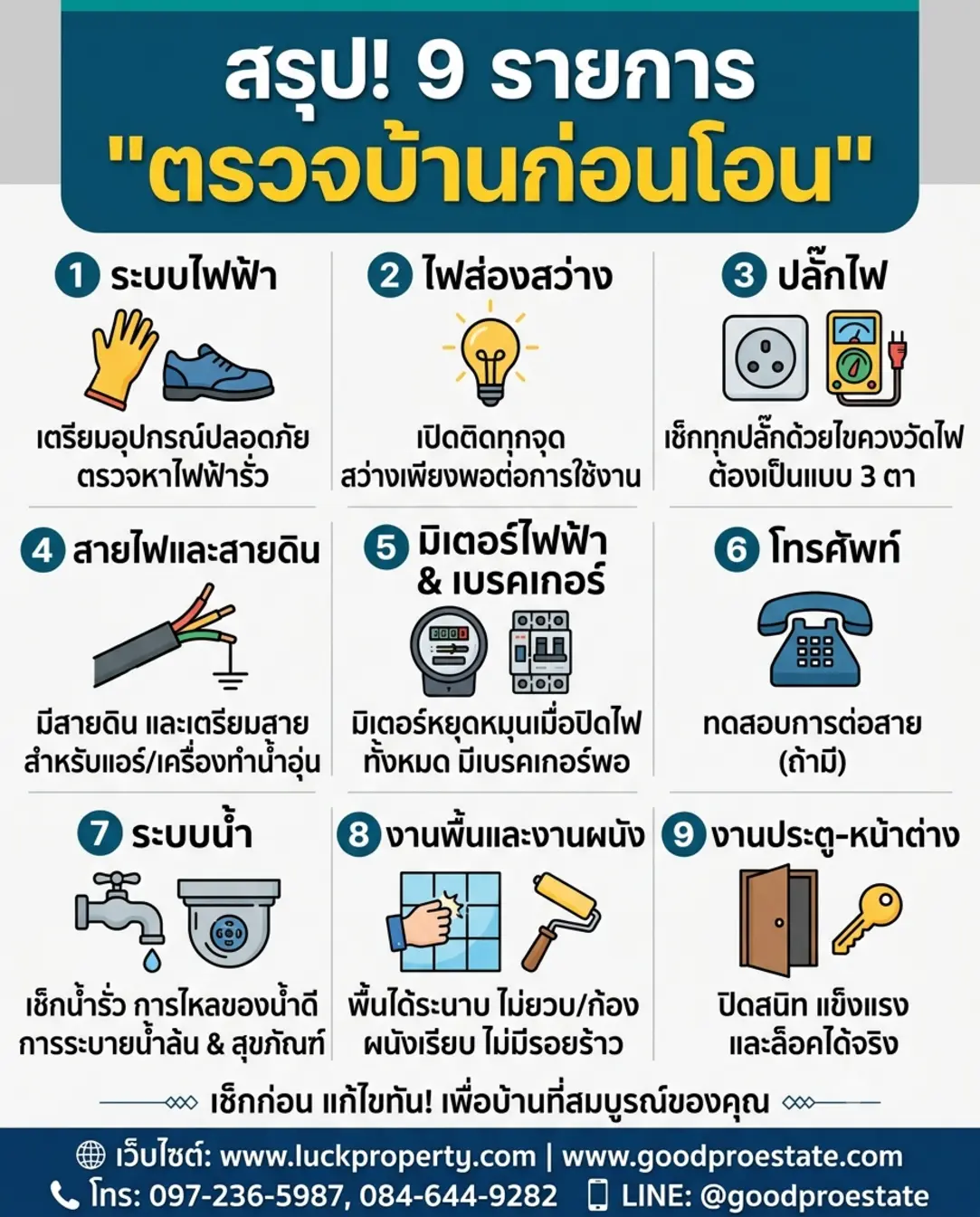 ไขความลับ! 9 จุดต้องเช็กก่อนรับบ้านใหม่ ให้ชัวร์ไร้กังวล ก่อนเซ็นโอนกรรมสิทธิ์