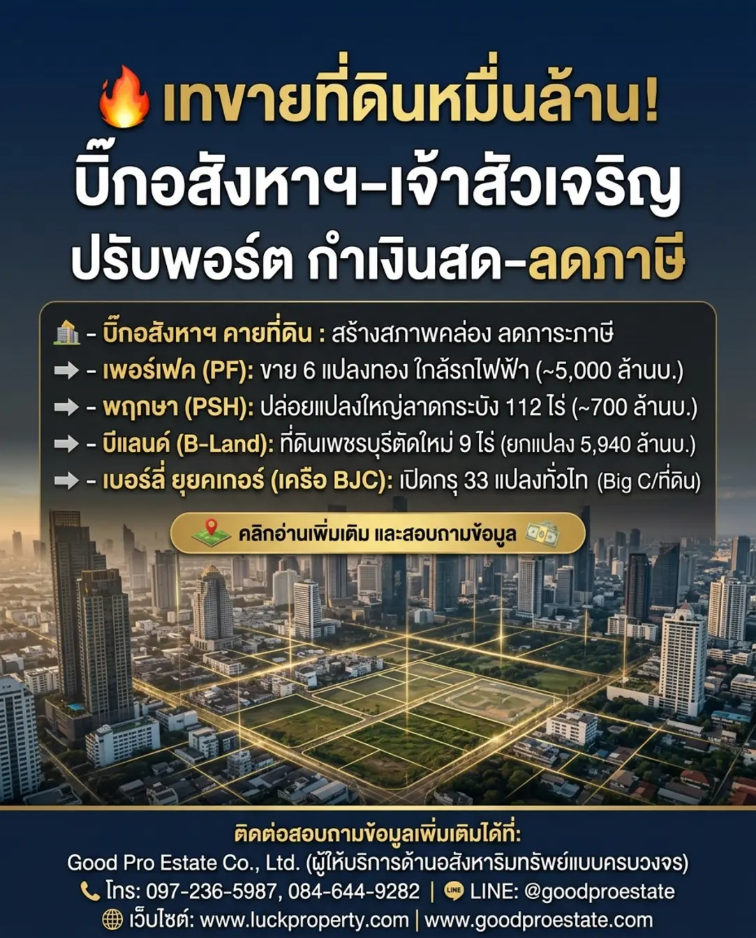 เจาะลึกปรากฏการณ์ “แลนด์ลอร์ด” ขนที่ดินหมื่นล้านเทขาย: สัญญาณเตือนหรือโอกาสทองของนักลงทุน? 🏢✨