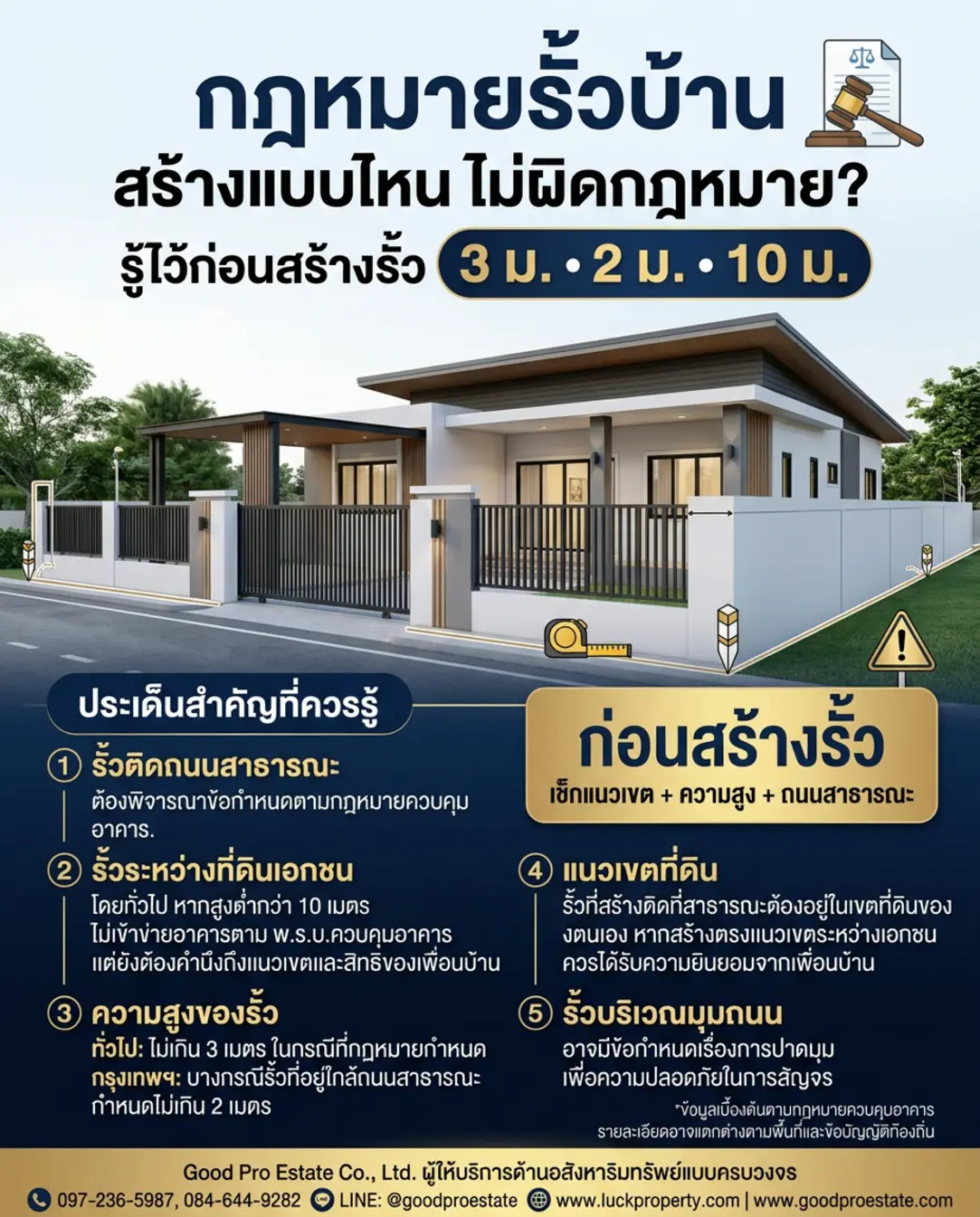 สร้างรั้วบ้านให้ถูกกฎหมาย: คู่มือสำคัญที่เจ้าของบ้านและนักลงทุนไม่ควรมองข้าม