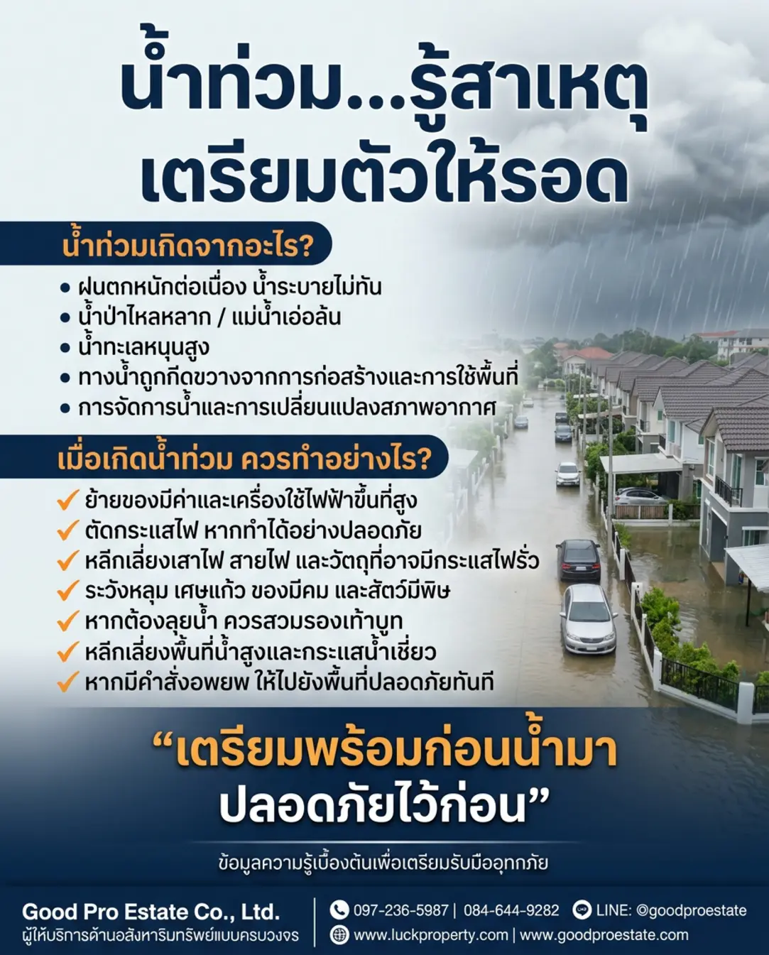 รับมือภัยน้ำท่วม: คู่มือเตรียมความพร้อมและวิธีรักษาทรัพย์สินสำหรับเจ้าของบ้าน