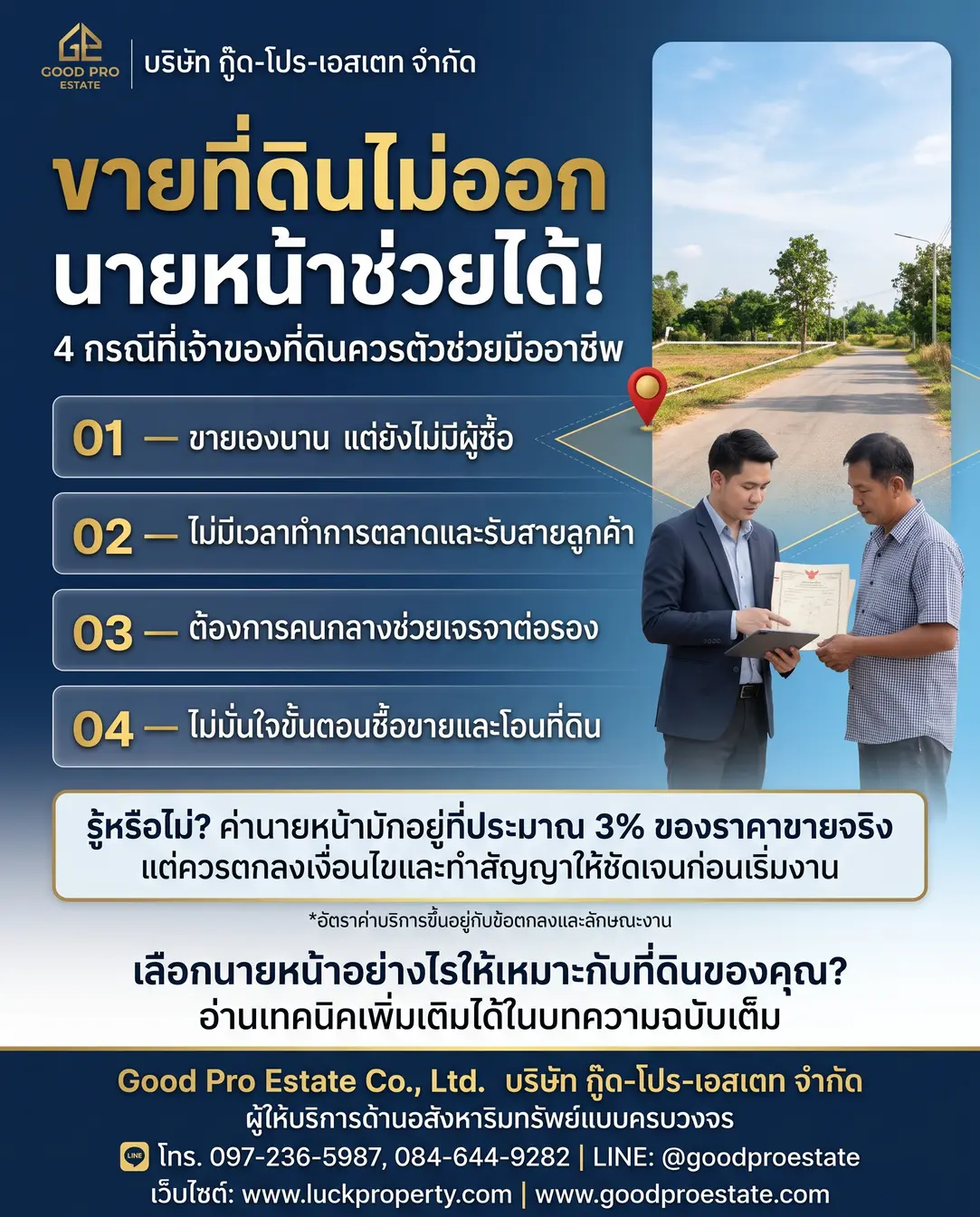 คู่มือปลดล็อกแปลงที่ดิน: ไขข้อข้องใจ 4 สถานการณ์ที่ "นายหน้าขายที่ดิน" คือคำตอบสุดท้ายของเจ้าของทรัพย์