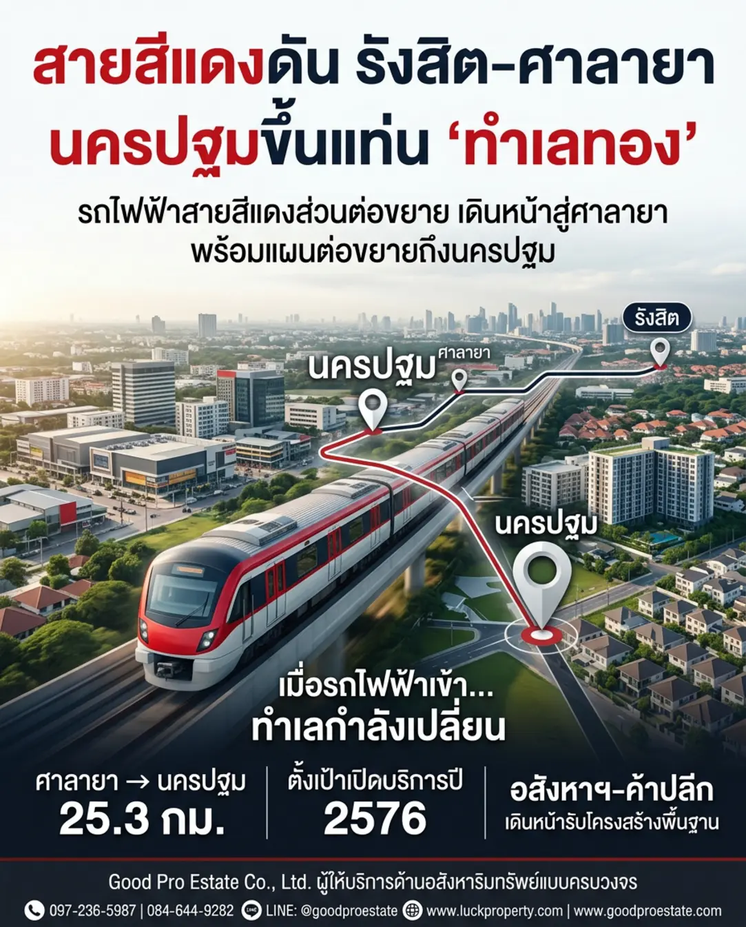 รังสิต-ศาลายา: ปักหมุดทำเลทองแห่งอนาคต เมื่อรถไฟฟ้าสายสีแดงเปลี่ยนโฉมหน้าอสังหาริมทรัพย์ไทย