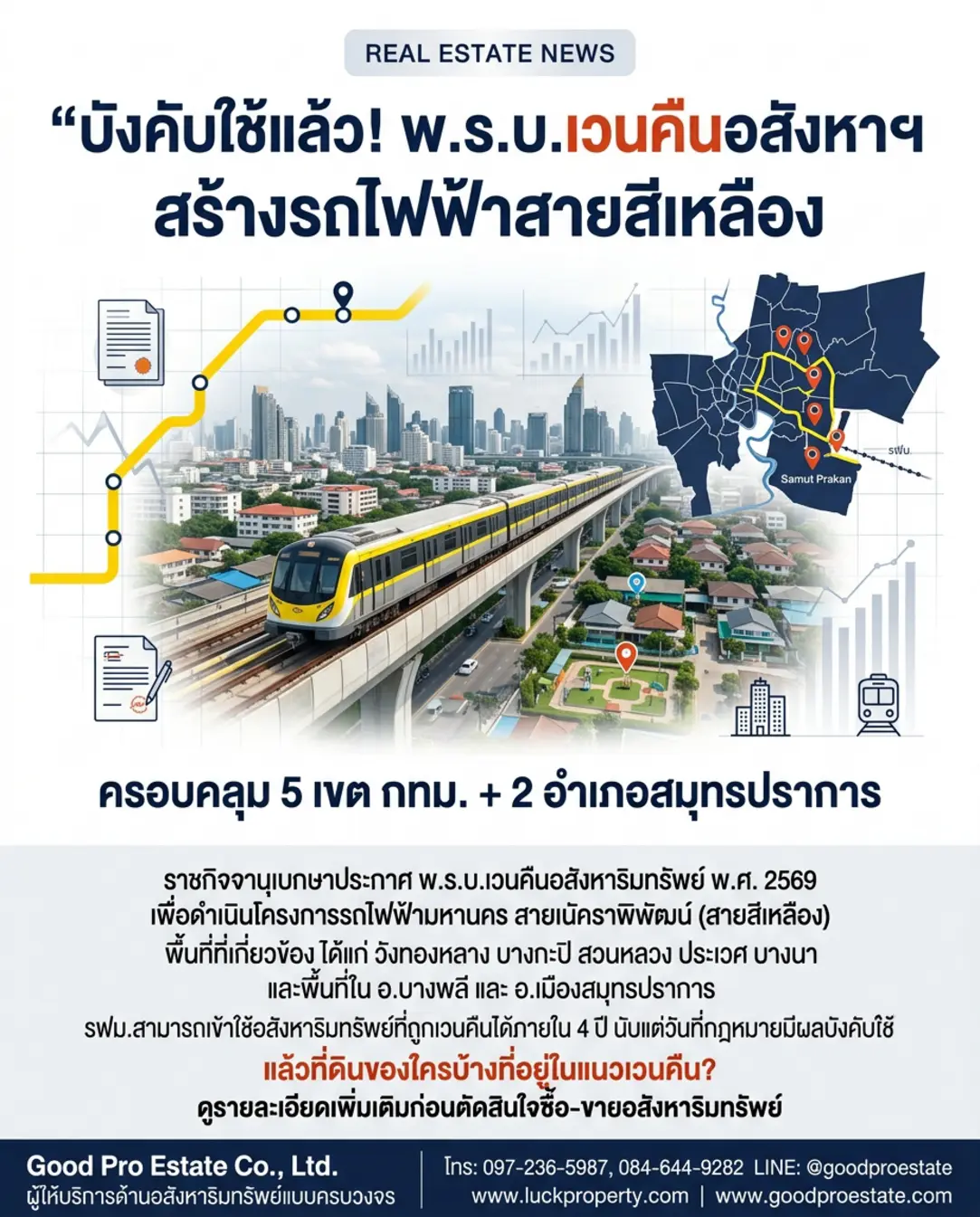 อัปเดตล่าสุด: พ.ร.บ. เวนคืนที่ดินเพื่อโครงการรถไฟฟ้า "สายนัคราพิพัฒน์" (สายสีเหลือง) สัญญาณบวกหรือความท้าทายของอสังหาฯ ทำเลทอง?