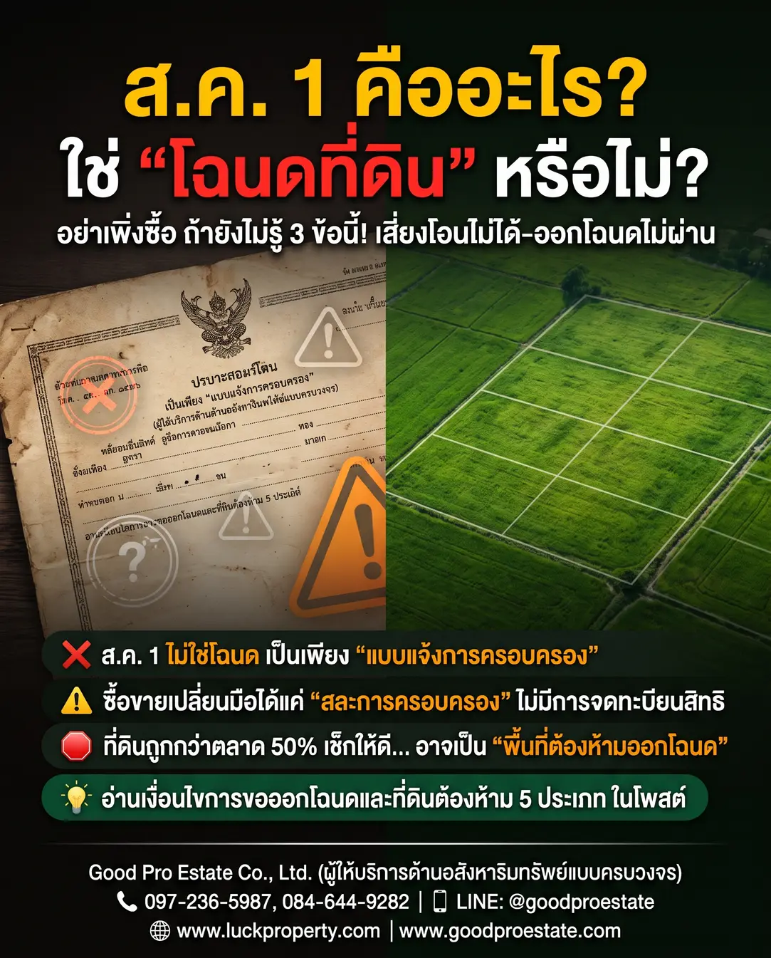 ไขข้อข้องใจ ส.ค.1 คืออะไร? ความจริงที่ผู้ซื้อที่ดินและนักลงทุนต้องรู้ก่อนสูญเสียเงินล้าน