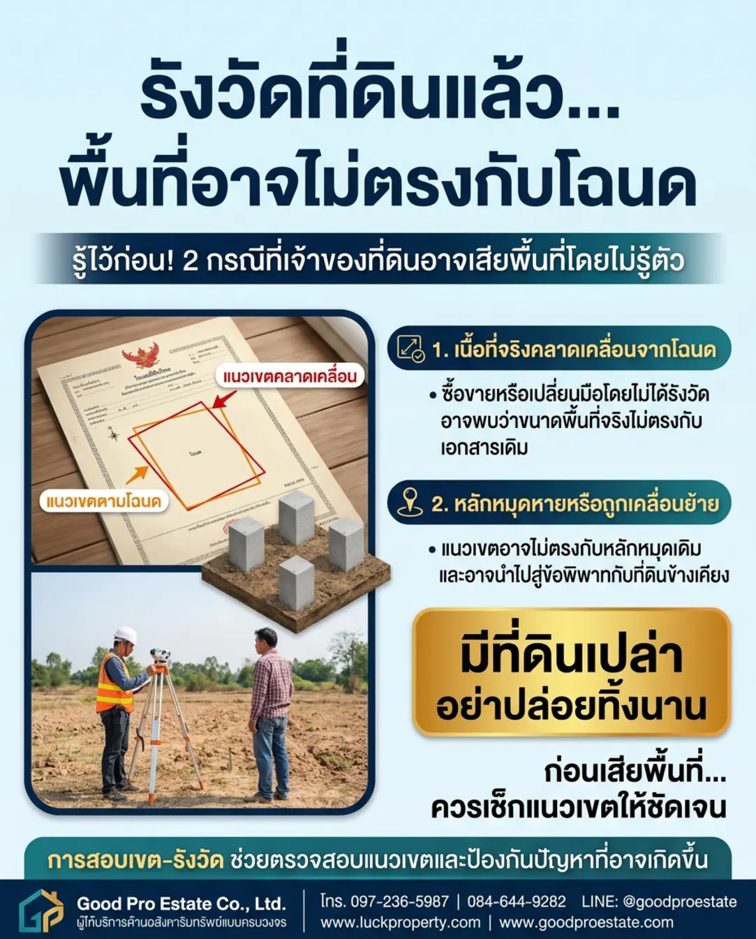 สอบเขตที่ดินและรังวัดใหม่: ป้องกันปัญหา “ที่ดินถูกกิน” ที่เจ้าของควรรู้ก่อนสาย