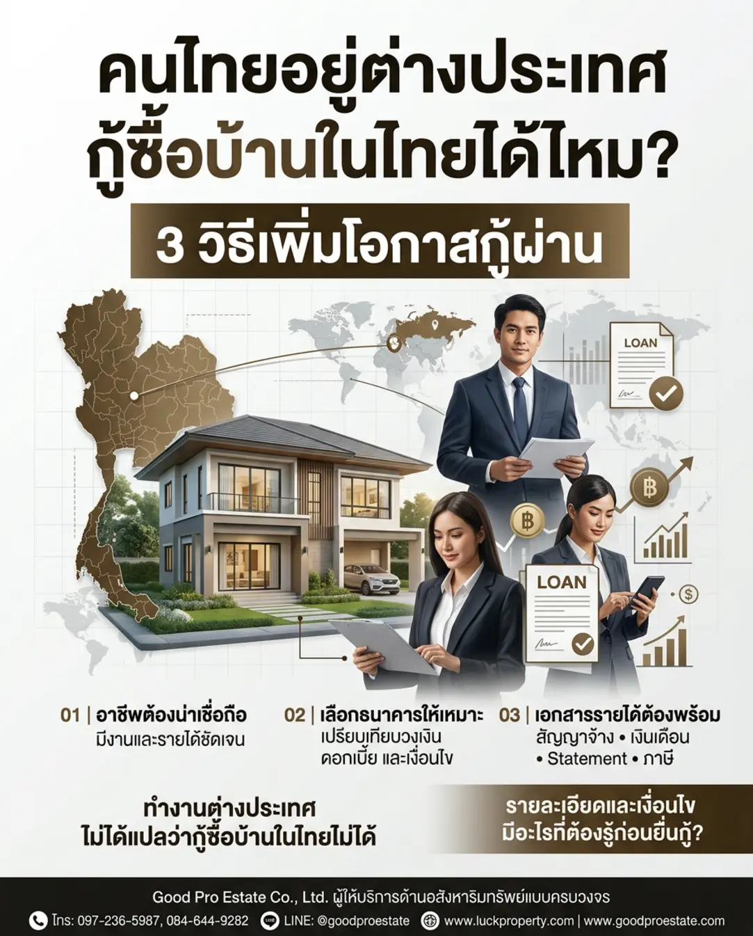 เจาะลึกเส้นทางสู่การครอบครองอสังหาฯ ในไทย สำหรับคนไทยในต่างแดน: กู้ซื้อบ้านอย่างไรให้ผ่านฉลุย? 🏠✨