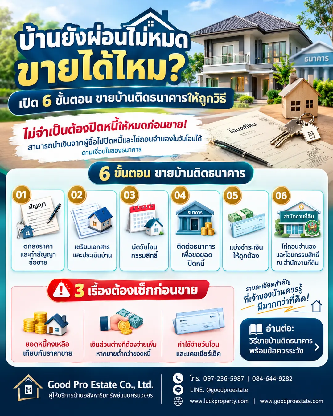 ขายบ้านติดธนาคาร ทำอย่างไรให้การเปลี่ยนมือทรัพย์สินราบรื่นและปลอดภัย
