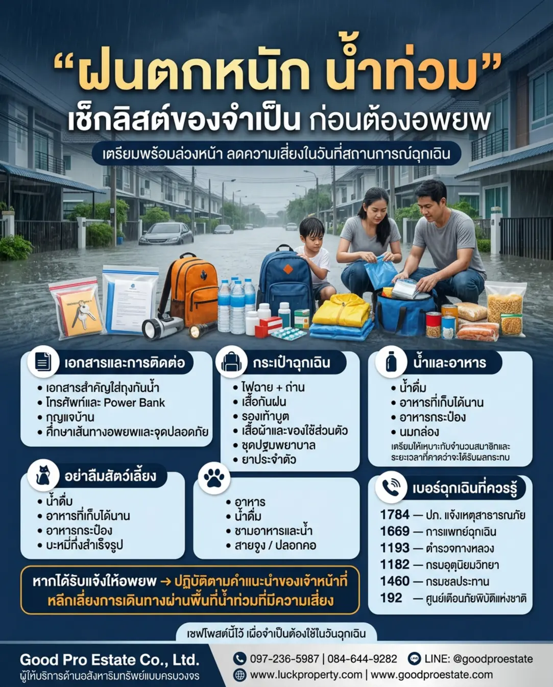 รับมือน้ำท่วม: เตรียมความพร้อมให้ที่อยู่อาศัยและชีวิตเมื่อต้องเผชิญภัยธรรมชาติ