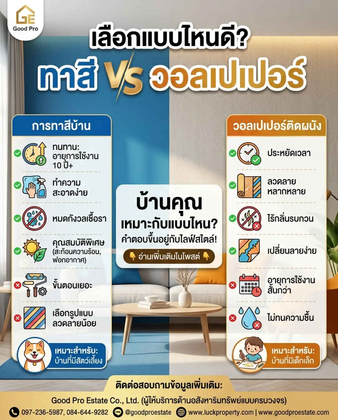 เสกผนังบ้านให้มีชีวิต: ทาสีหรือวอลเปเปอร์ ทางเลือกไหนใช่สำหรับคุณ? ✨