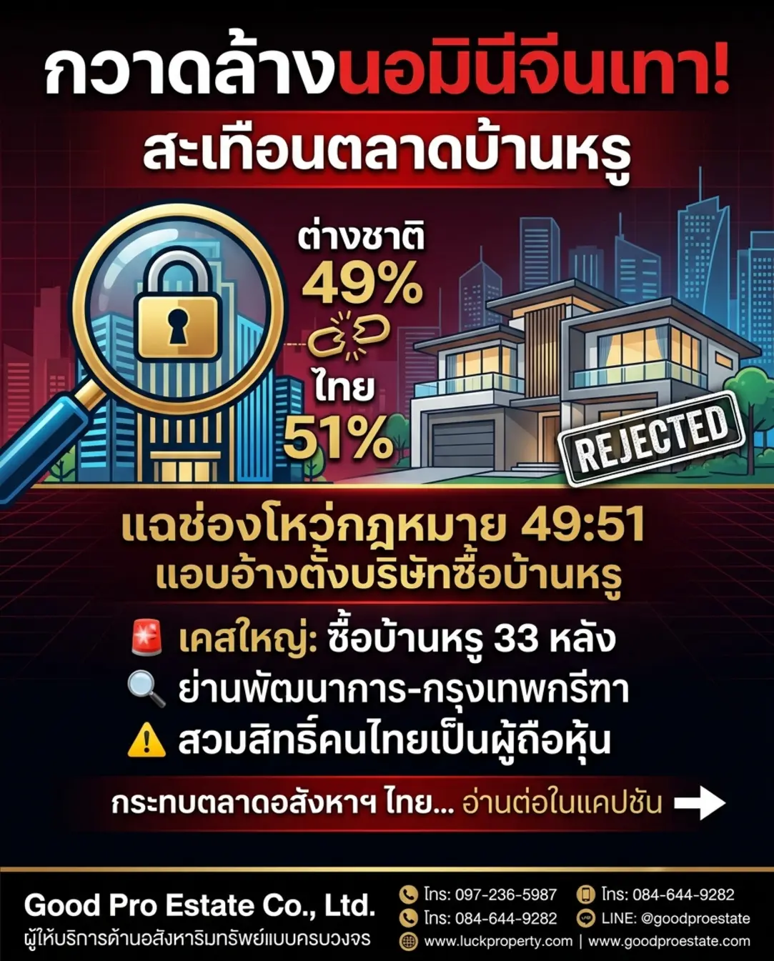 เจาะลึกวิกฤต "นอมินี" ทุนจีนสีเทา สะเทือนวงการอสังหาฯ ไทย กับบทเรียนราคาแพงที่นักลงทุนต้องรู้