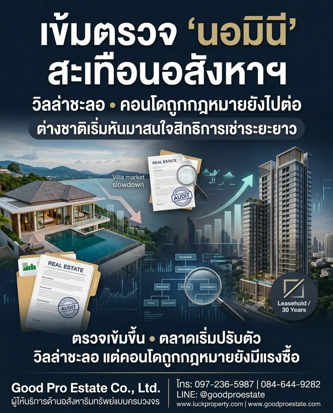 เจาะลึกวิกฤต “นอมินี” เขย่าตลาดอสังหาฯ ไทย: พลิกวิกฤตสู่โอกาสที่ยั่งยืนสำหรับนักลงทุน