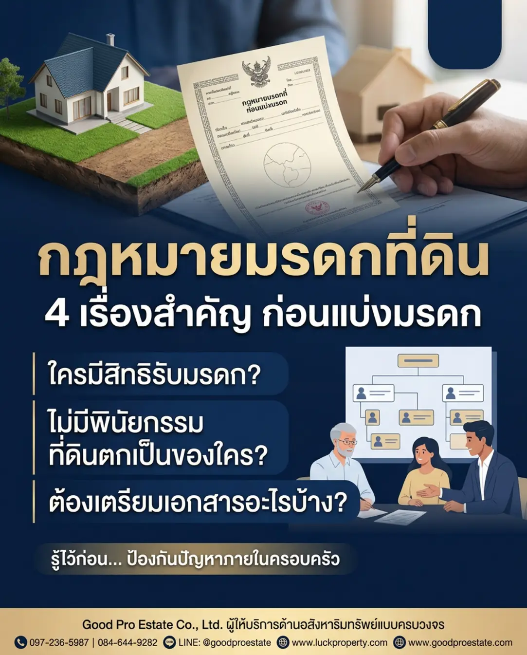 ไขรหัสกฎหมายมรดกที่ดิน: คู่มือฉบับสมบูรณ์เพื่อการส่งต่อทรัพย์สินอย่างมืออาชีพ