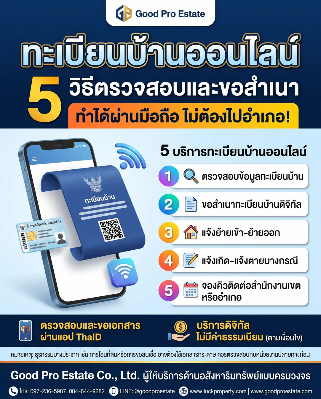 ทะเบียนบ้านออนไลน์ 5 วิธีตรวจสอบและขอสำเนาได้ทันที ไม่ต้องไปอำเภอ