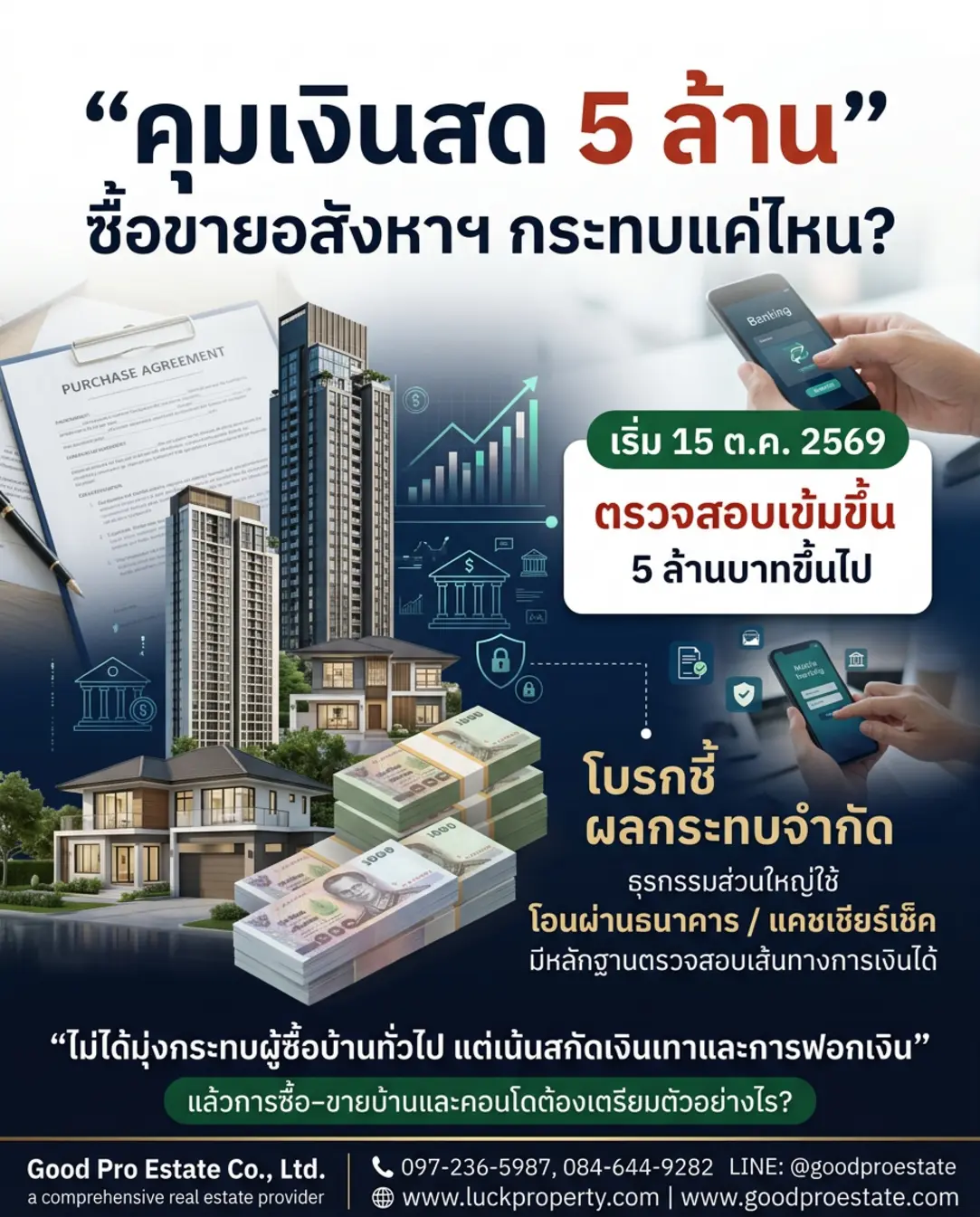 เจาะลึกมาตรการคุมเข้มธุรกรรมเงินสด 5 ล้านบาท: ข่าวลือหรือความจริงที่นักลงทุนอสังหาฯ ต้องรู้? 🏠🔍